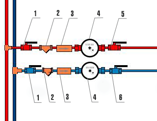 схема установки счетчиков воды